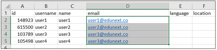 file you downloaded to see user email list